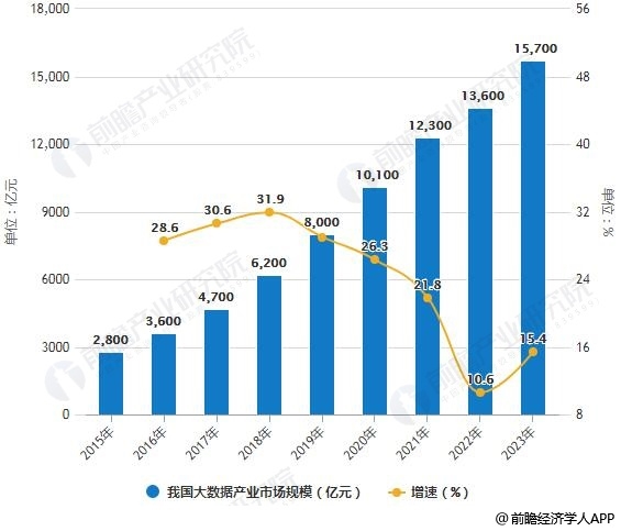 环首都经济圈最新消息，发展机遇与挑战并存