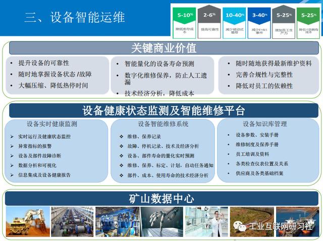 最新选矿厂招选矿工人，行业现状、招聘需求与职业发展路径