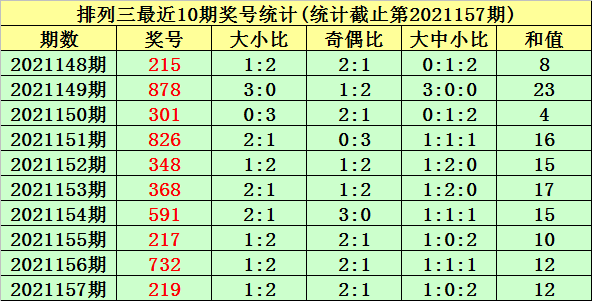 第323页
