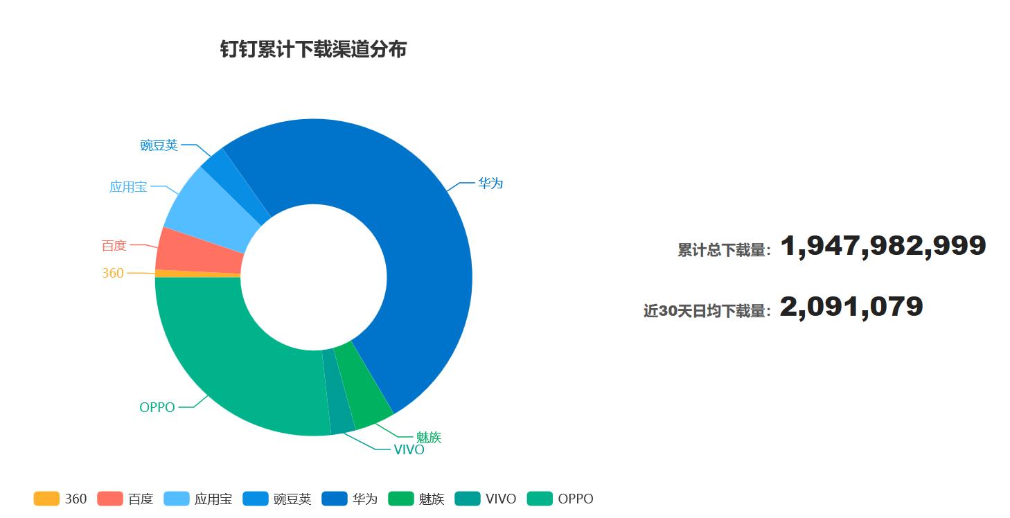 米聊下载安装最新版本的详细指南