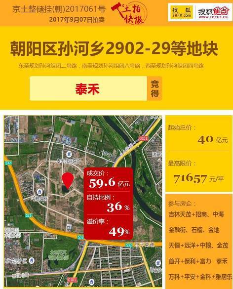 孙河乡上辛堡最新消息全面解析