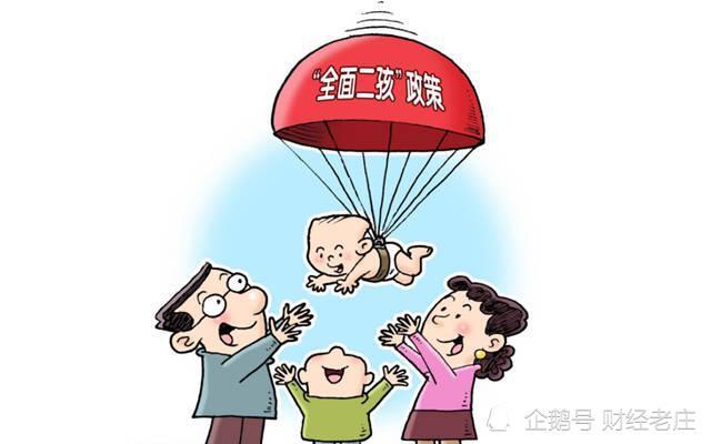 山东省三胎最新政策，解读与影响分析