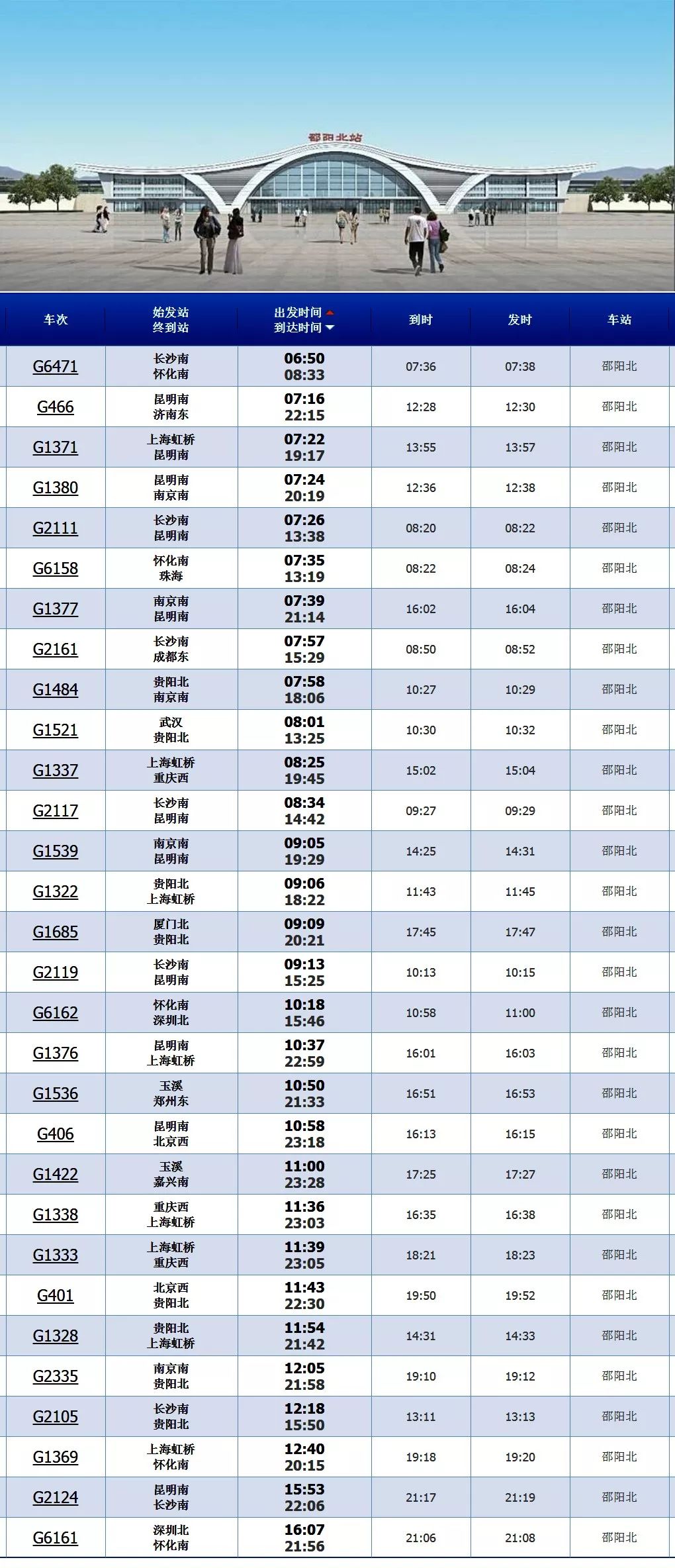 岳阳东最新列车时刻表详解