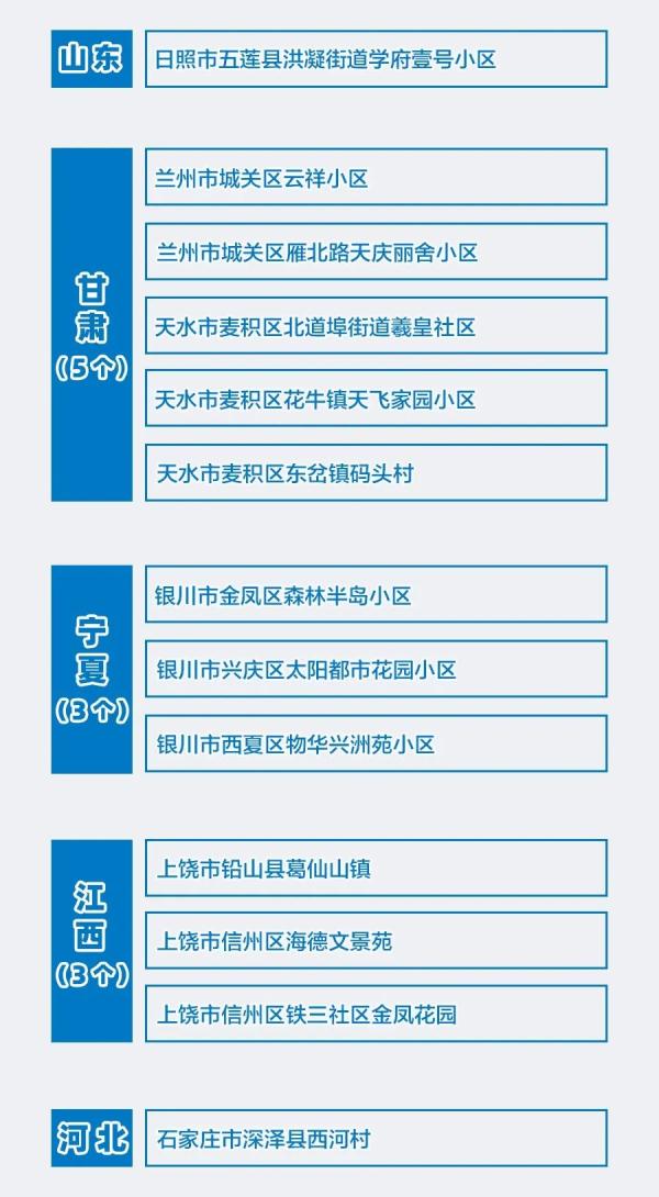 第276页