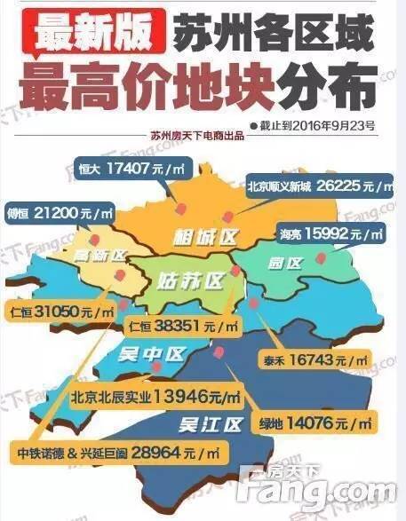 苏州园区二手房市场最新消息深度解析