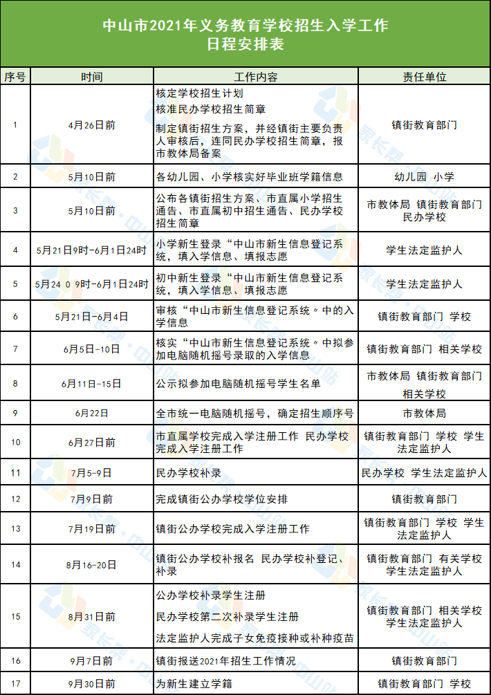 鸡西市棚户区最新消息深度解析