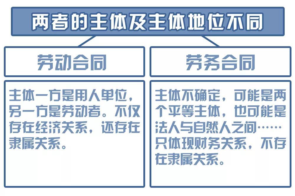 澳门 第26页