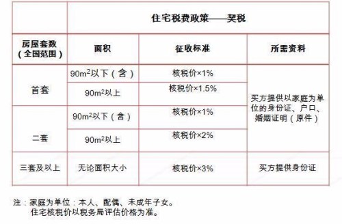 澳门 第23页