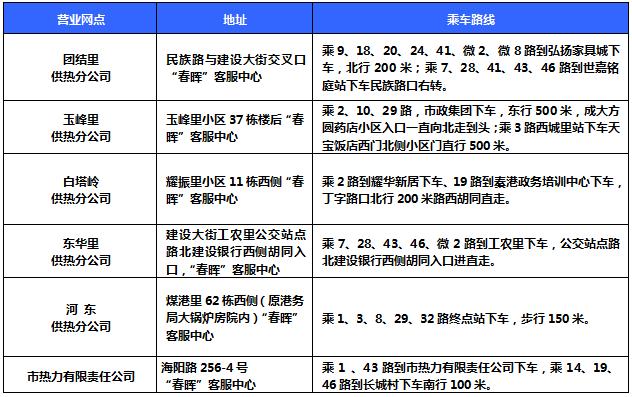 澳门 第22页