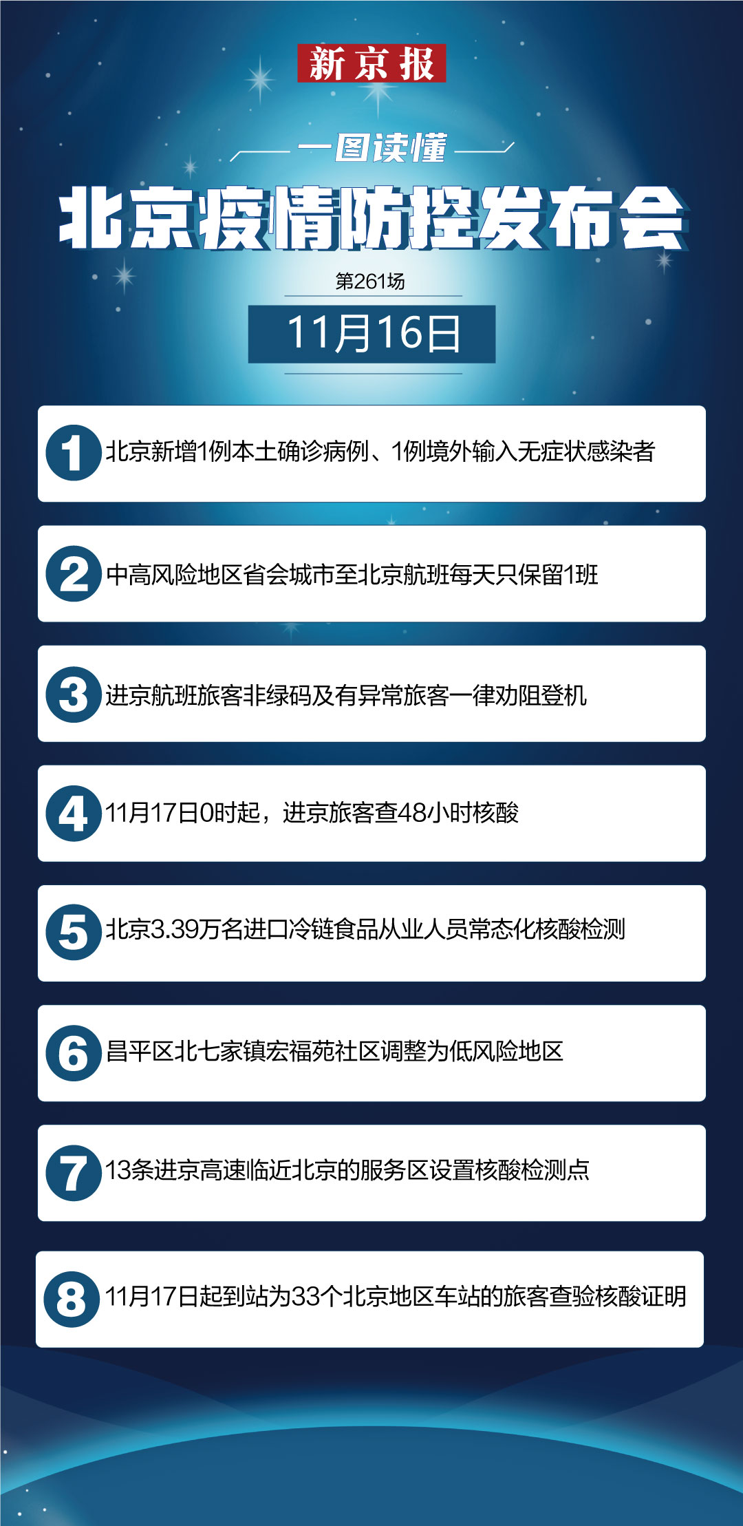 关于北京出京返京最新政策解读——以十月为例