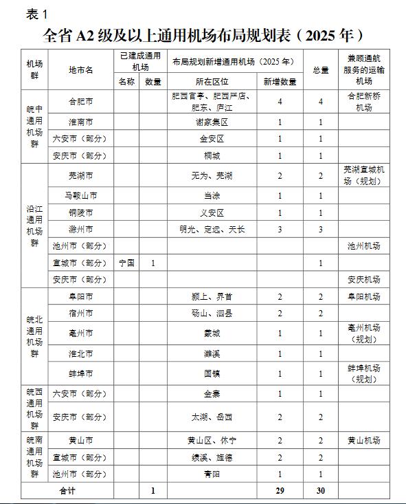 宣城最新招聘A2驾驶员，职业前景、需求与应聘指南