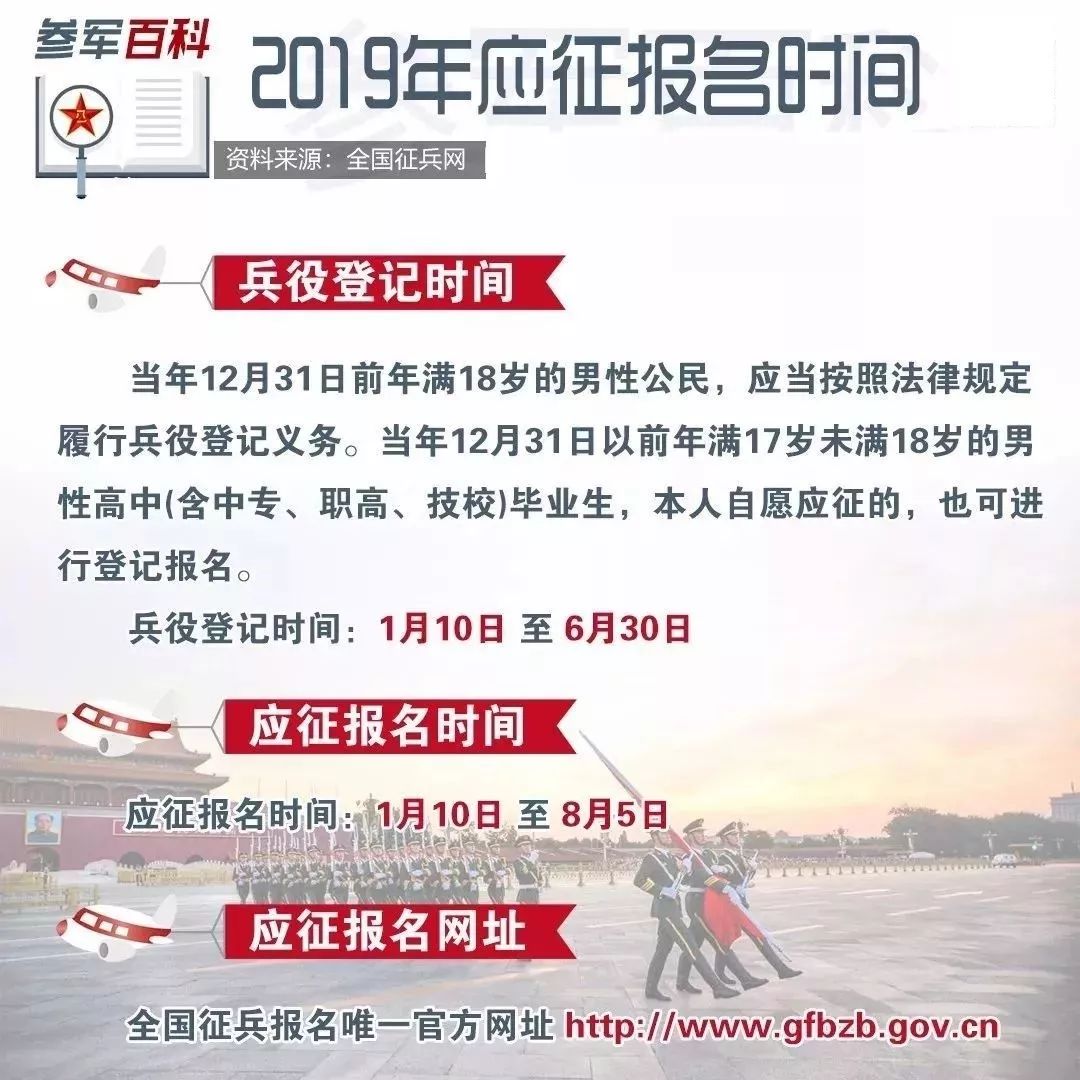 河北省志愿兵最新政策解析