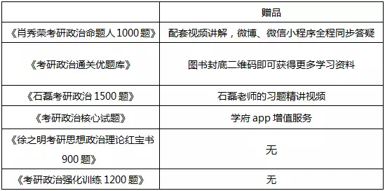 最新政治理论考试题库，深化理解与应用能力的关键