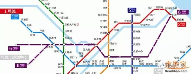 北仑地铁6号线最新消息，进展、规划及影响分析