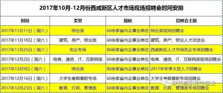 东山西埔最新招聘信息及其影响